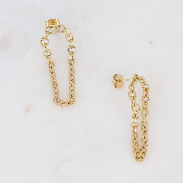 Loops, chips, chains