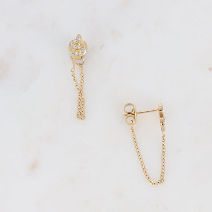 Boucles Serpille - Serpent et zircones