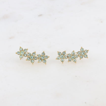 Boucles puces - 3 fleurs et oxydes de zirconium