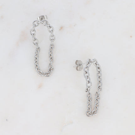 Loops, chips, chains