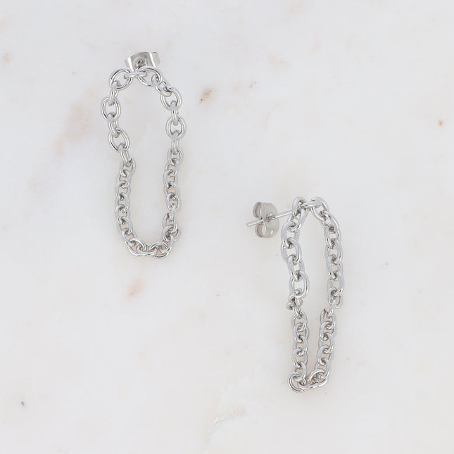 Loops, chips, chains