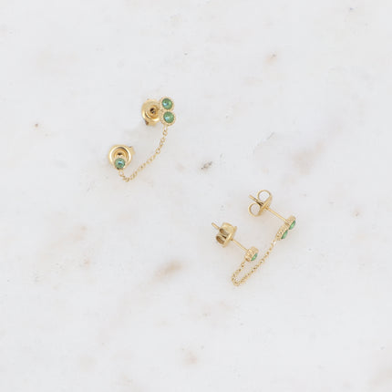 Mono-boucles Florina - 3 oxydes de zirconium