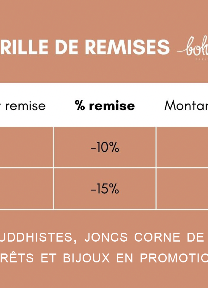 <h1>Tiered discount system</h1>